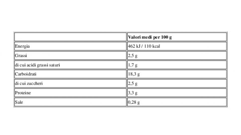 Risosnack Cioccolato 2 x 175 g