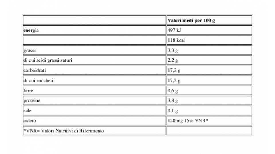 100% Naturale Yogurt e Cioccolato 4 x 85 g