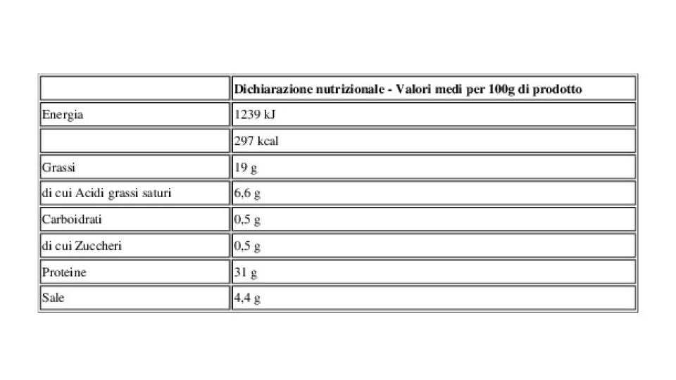 Zero24 Spuntino Maxi Speck