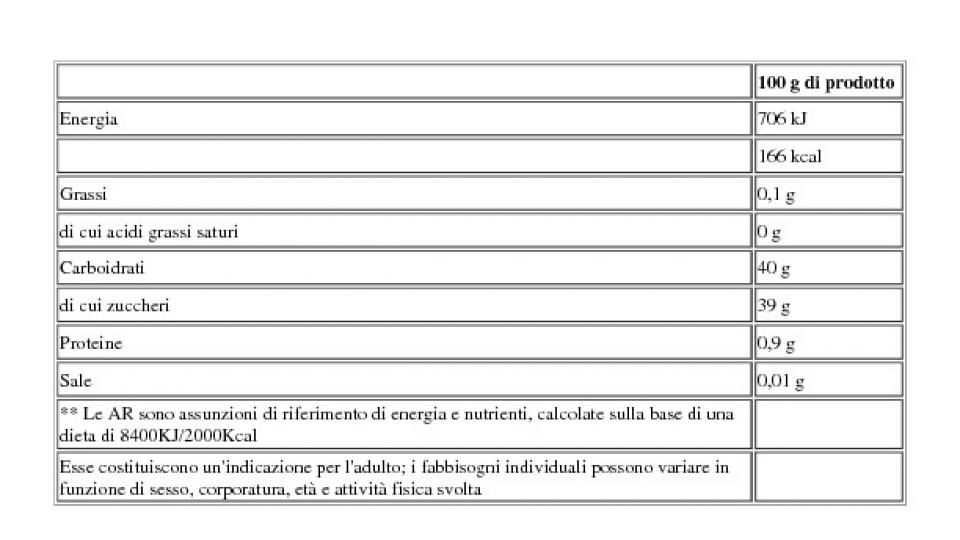 Le Italiane Albicocche Bio