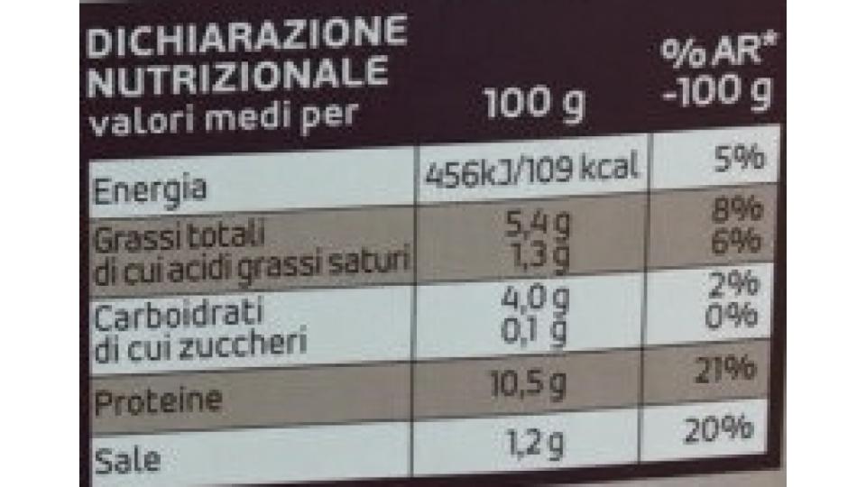 Tagliata di Petto di Pollo ai Carciofi