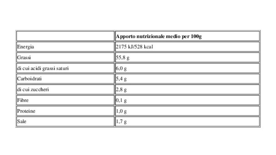 Rice & Rice Mayorice alle Erbe