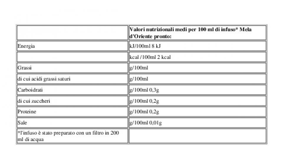 Mela d'Oriente 10 Bustine 27,5 g