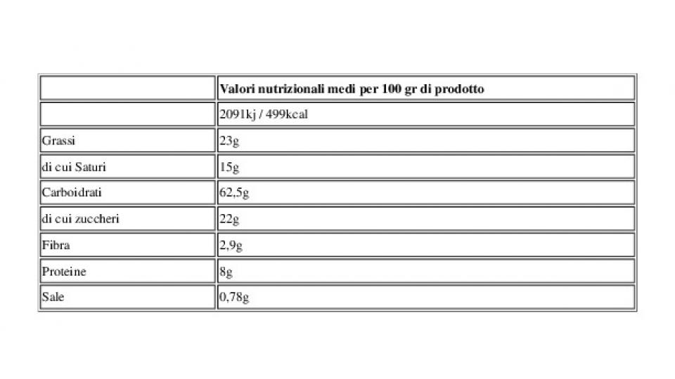 Torcetti al Cacao Lavorati Esclusivamente a Mano