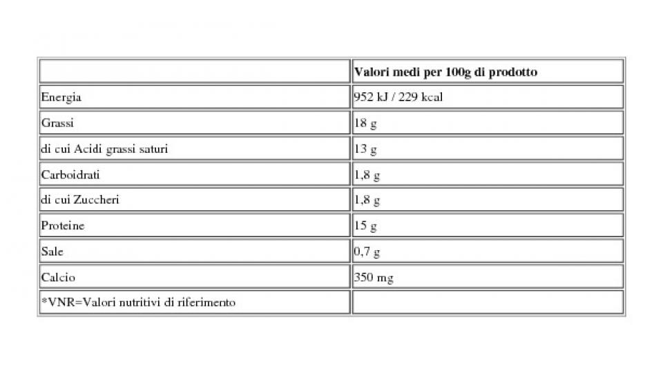 Bio Mozzarella Biologica 100 g