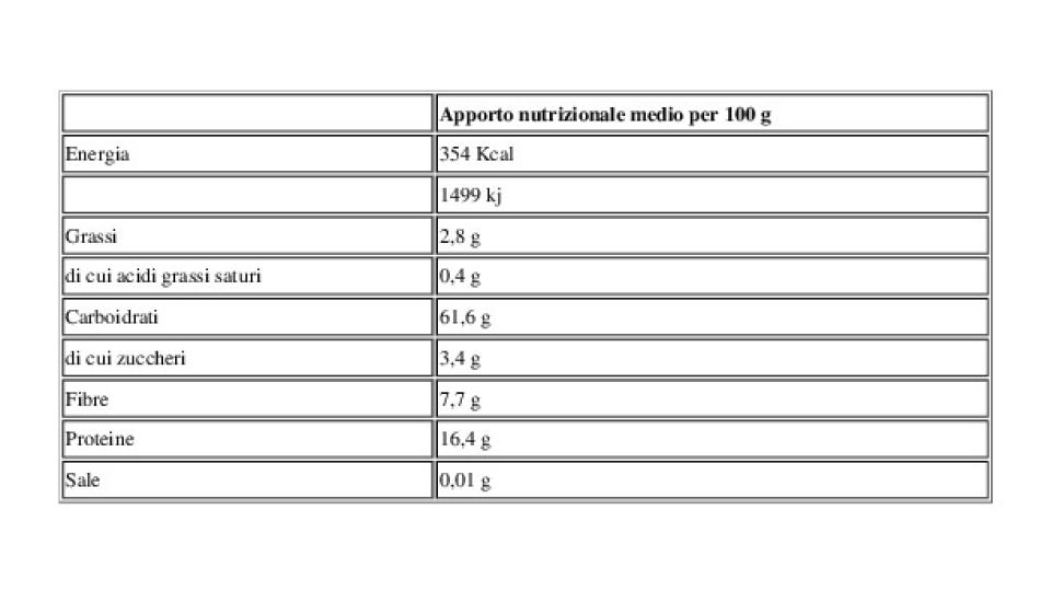 Bio Specialità alla Canapa e Chlorella Penne 545