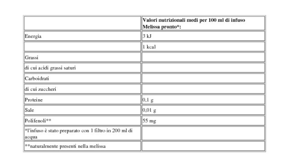 Infuso Melissa 20 x 1,8 g