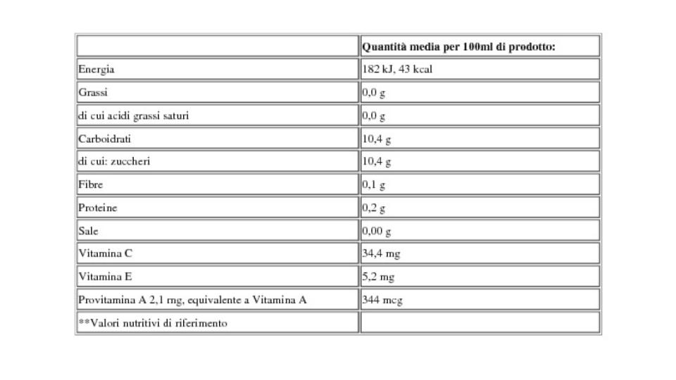 Arancia Carota Limone 3 x 200 Ml