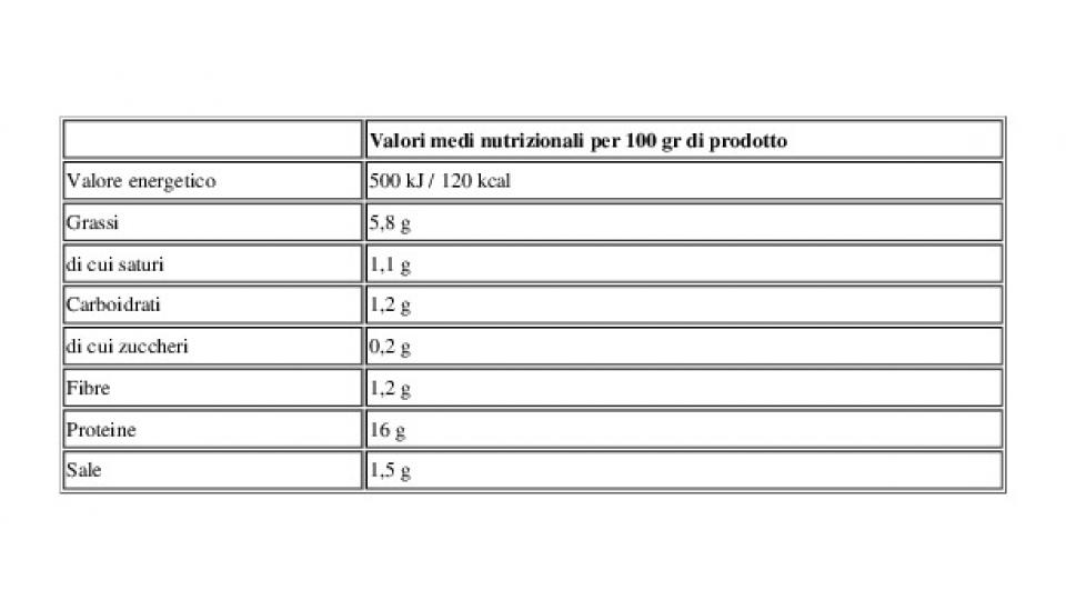 Burger di Pesce agli Spinaci 2 x 90 g