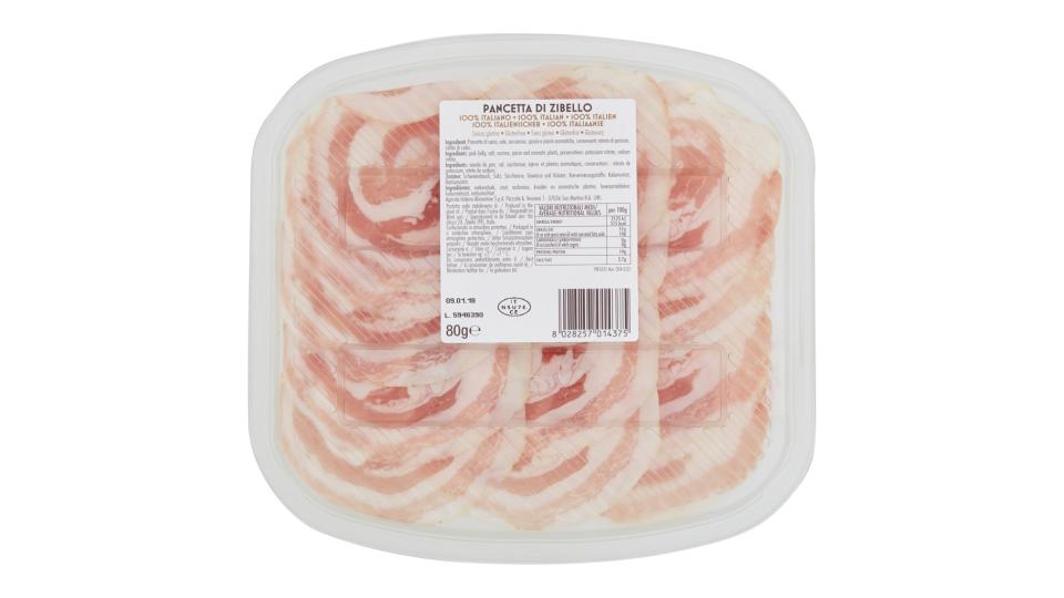 Pancetta di Zibello