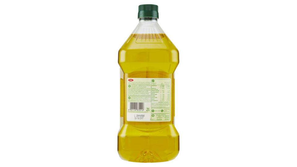 Olio di Oliva