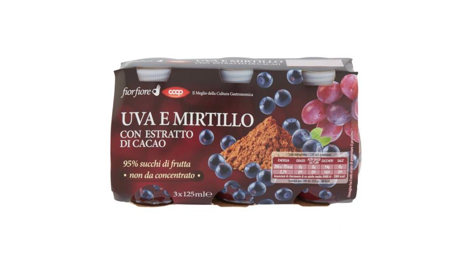 Uva e Mirtillo con Estratto di Cacao