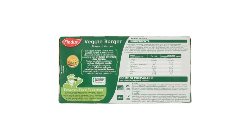 Veggie Burger