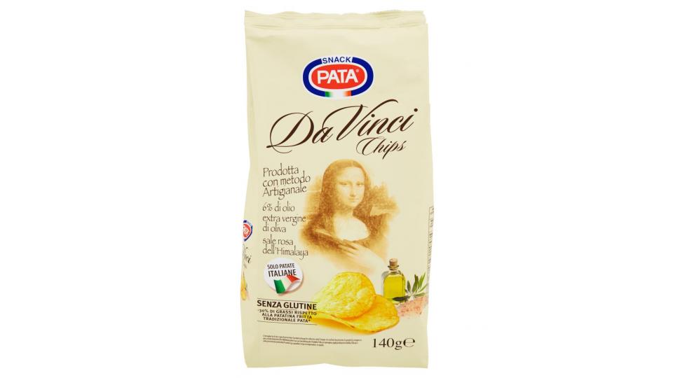 Da Vinci Chips