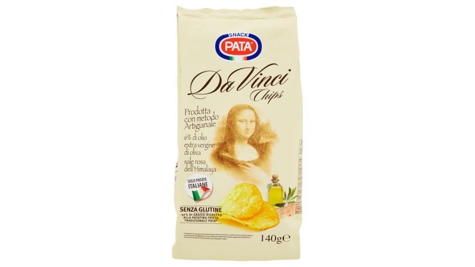 Da Vinci Chips