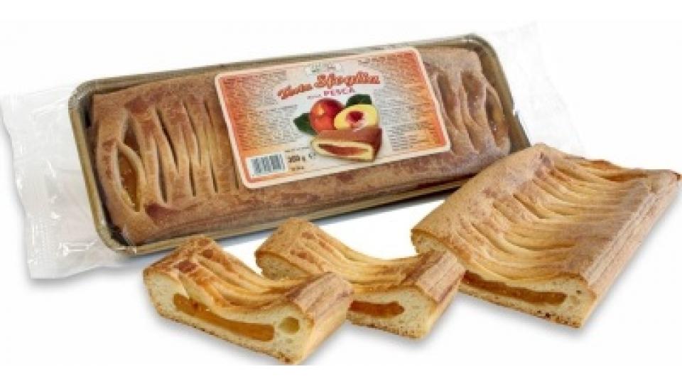 Strudel Mela 