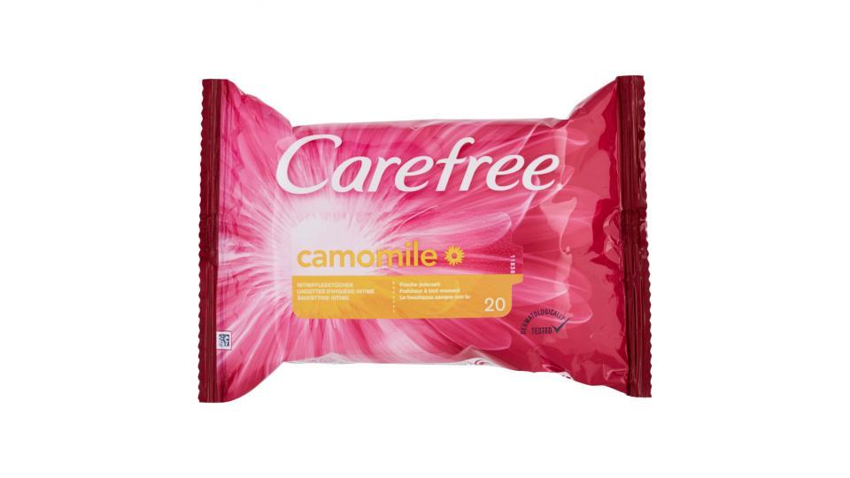 Carefree