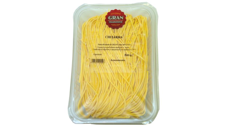 Chitarra 