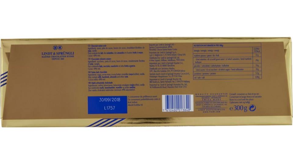 Swiss Dark Chocolate