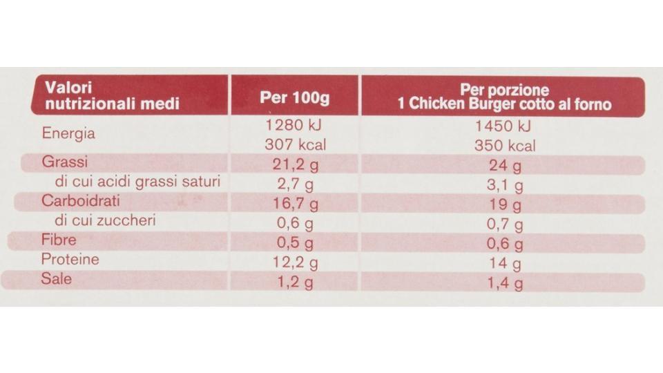 Findus - Big Burger, Chicken