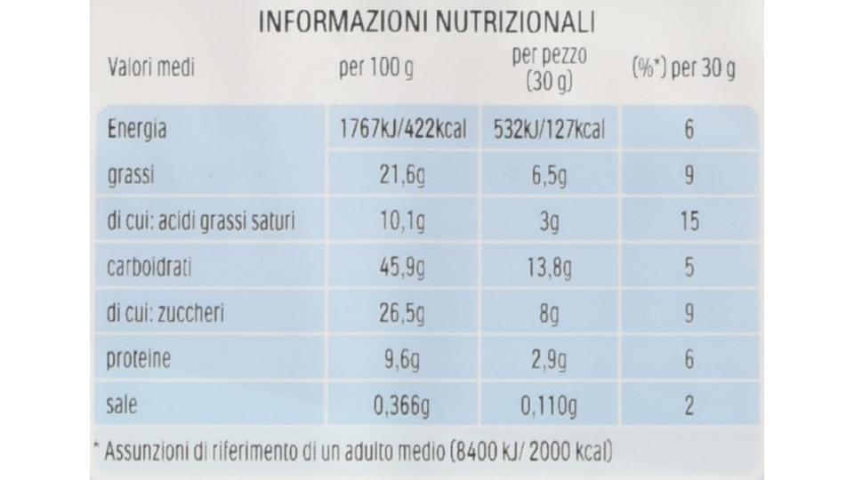 Kinder Pan E Cioc  Cacao