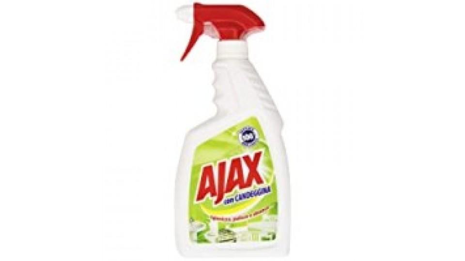 Cif duo spray con candeggina