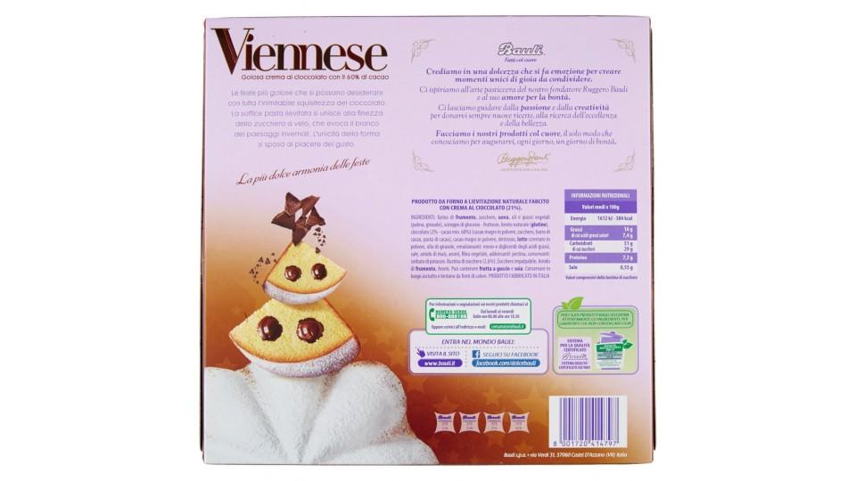 Viennese