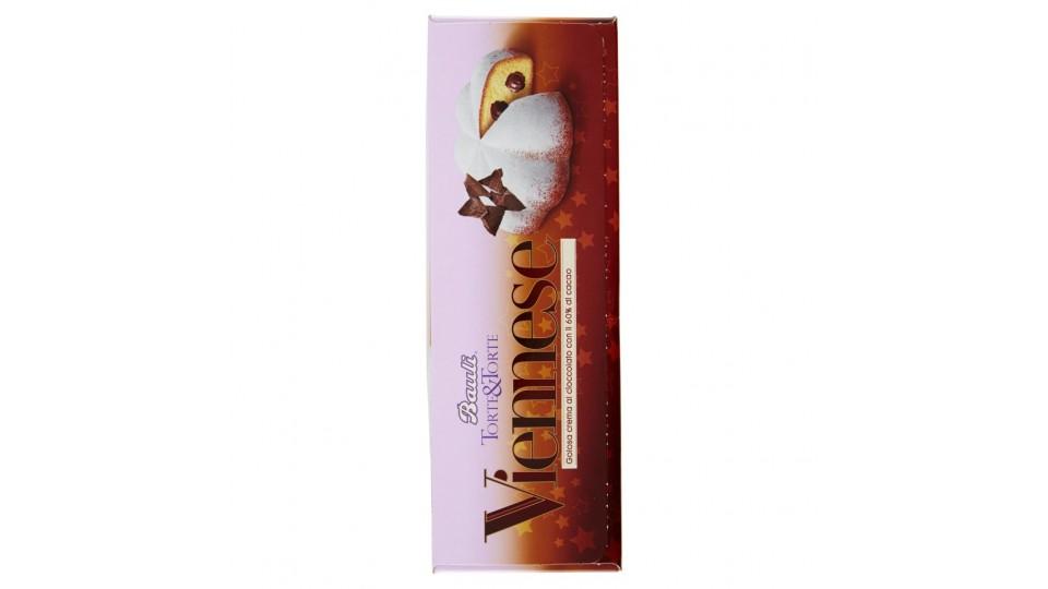 Viennese