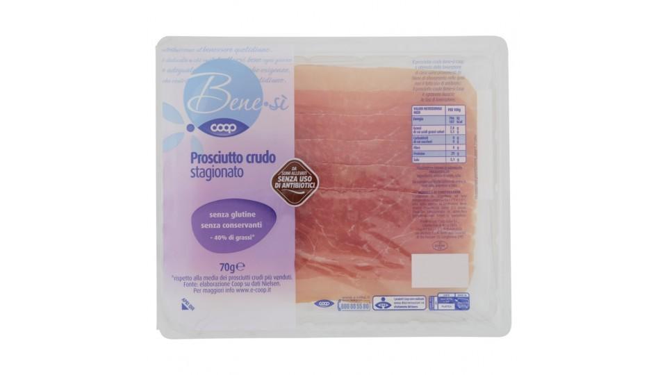 Prosciutto Crudo Stagionato