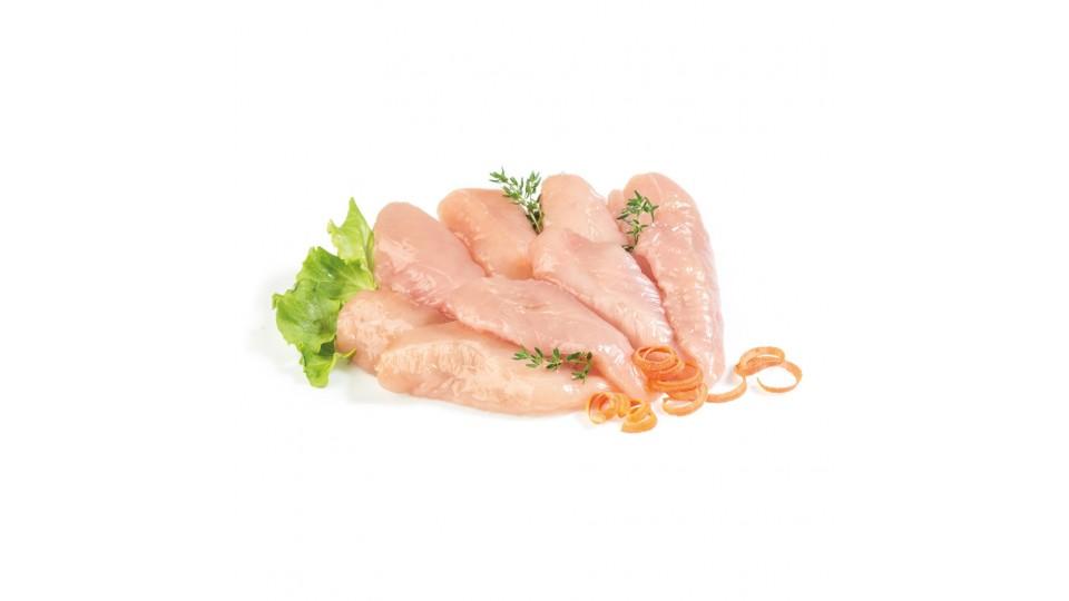 Controfiletti di Pollo