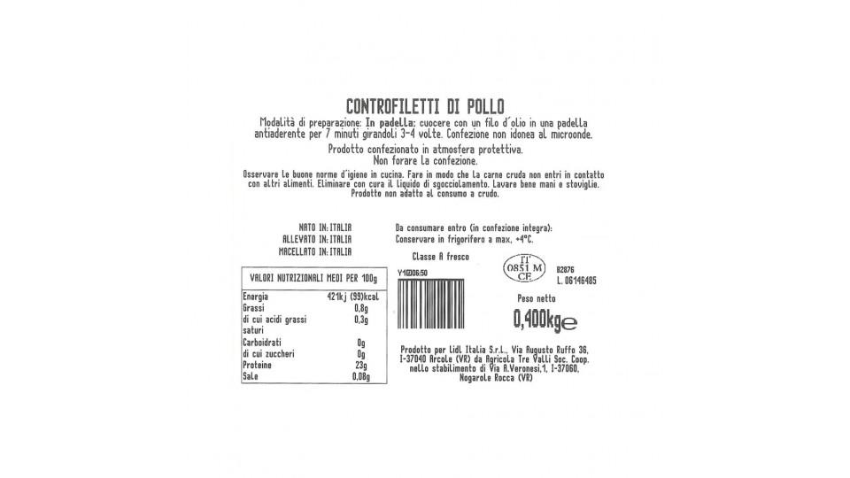 Controfiletti di Pollo