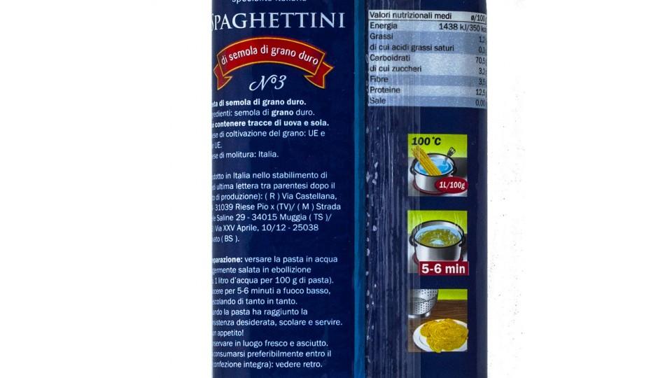 Spaghettini