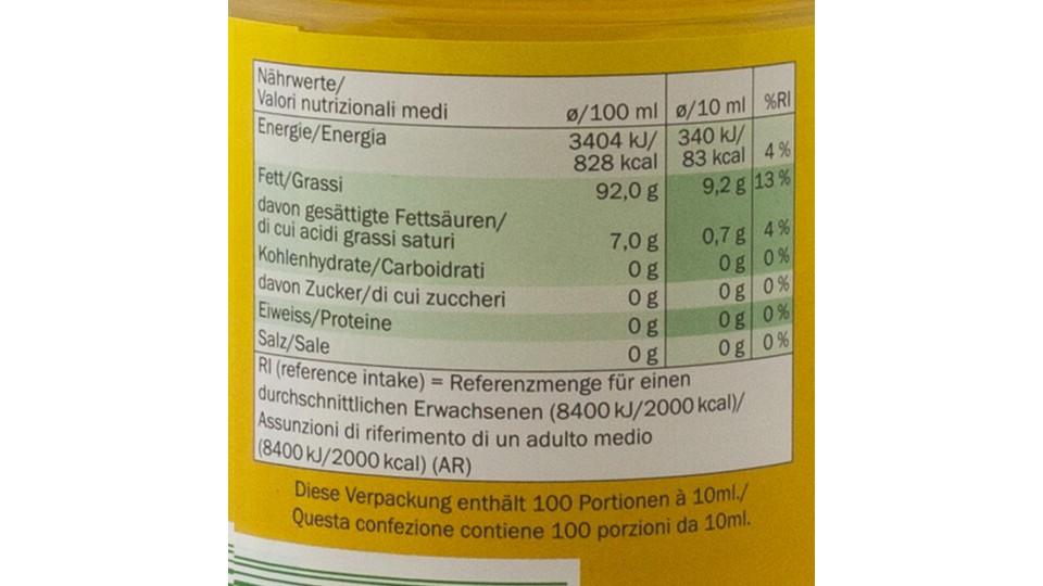 Olio di Semi di Colza