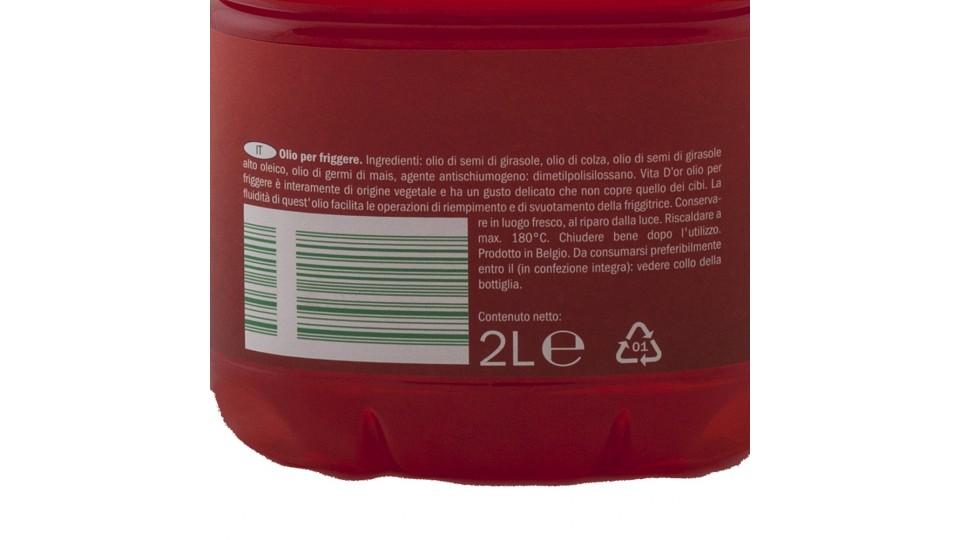 Olio per Friggere