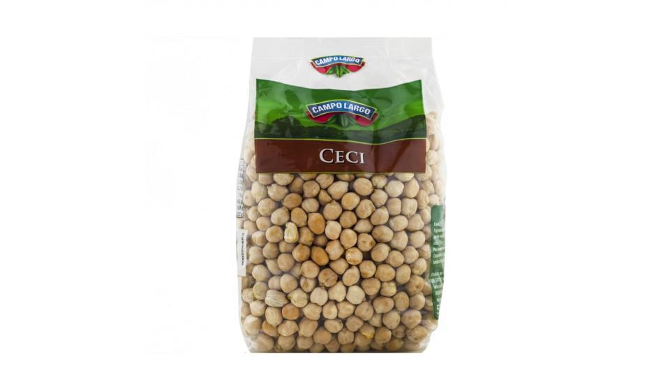 Ceci