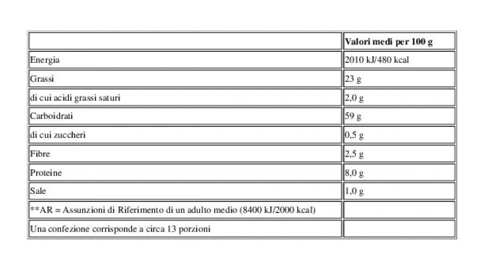 La Tina Prodotta con Metodo Artigianale Classica