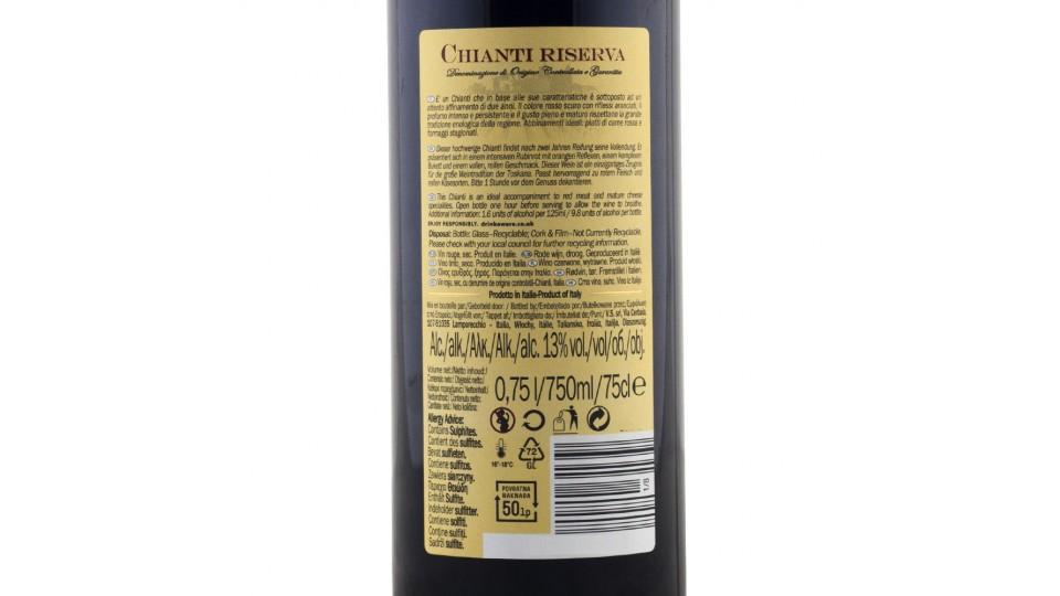 Chianti Riserva Docg