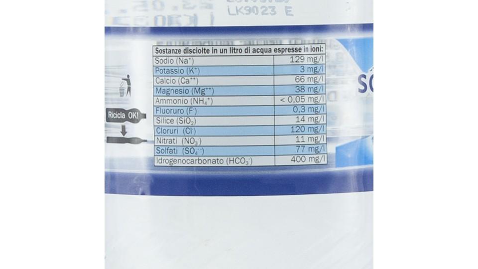 Acqua Minerale Naturale