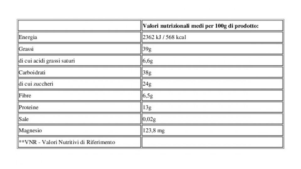 I Misti Bio Fitness