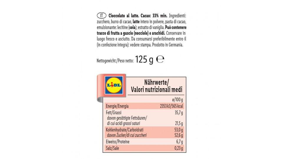 Babbi Natale di Cioccolato