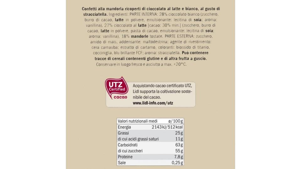 Confetti Stracciatella