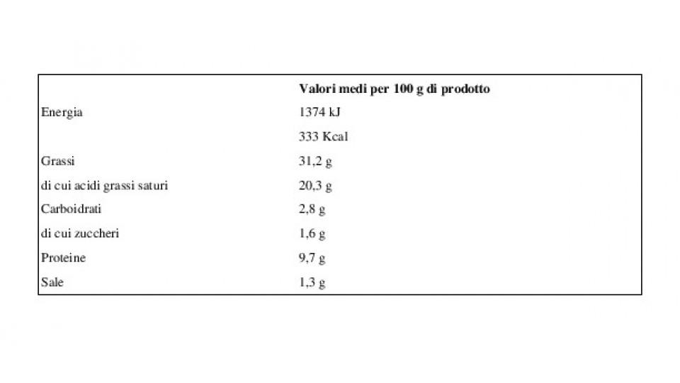 12 Lumache alla Borgogna