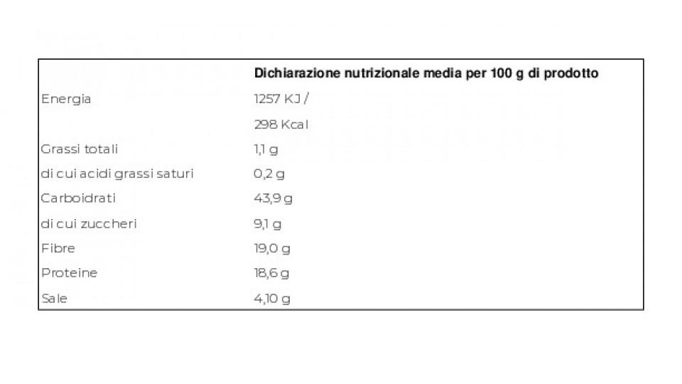Voglio Riscoprire Minestrone Ricco con Verdure e Legumi