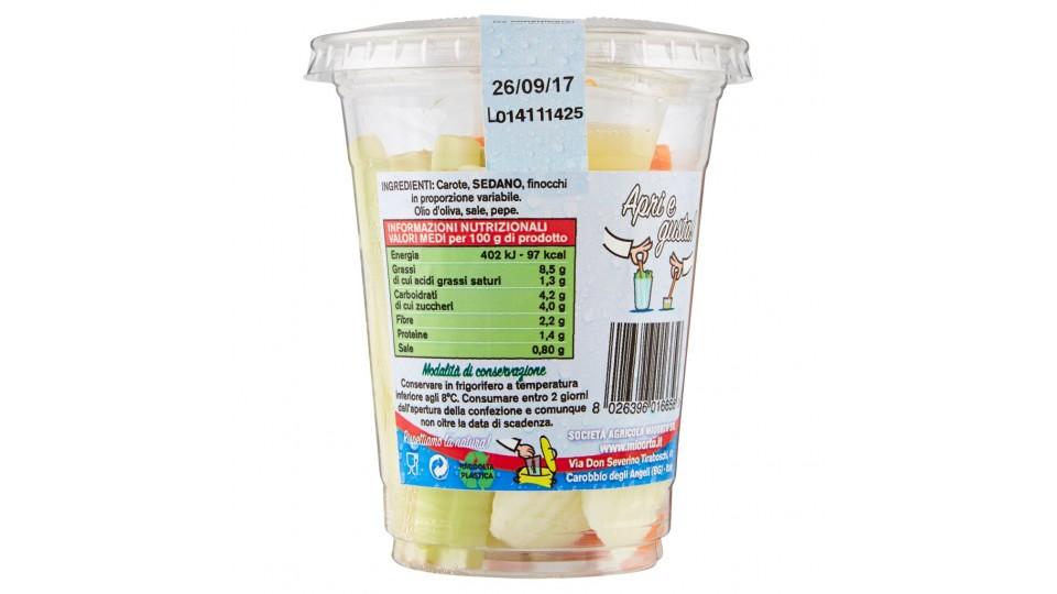 Pinzimonio