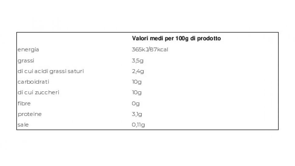 Natura Yogurt Intero con Limone 2 x 125 g