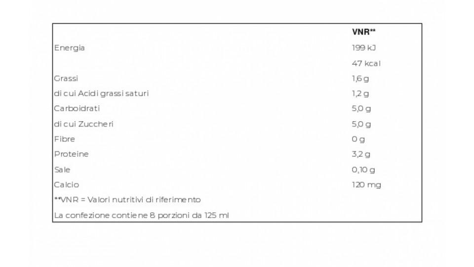 Latte Uht Biologico Parzialmente Scremato