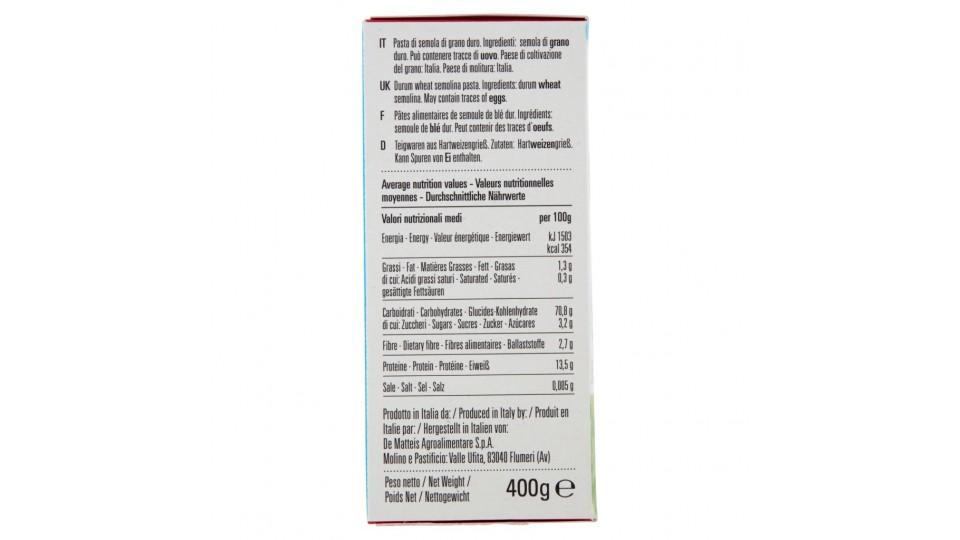 Metodo* Zero Pesticidi - Zero Glyphosate i Ditali