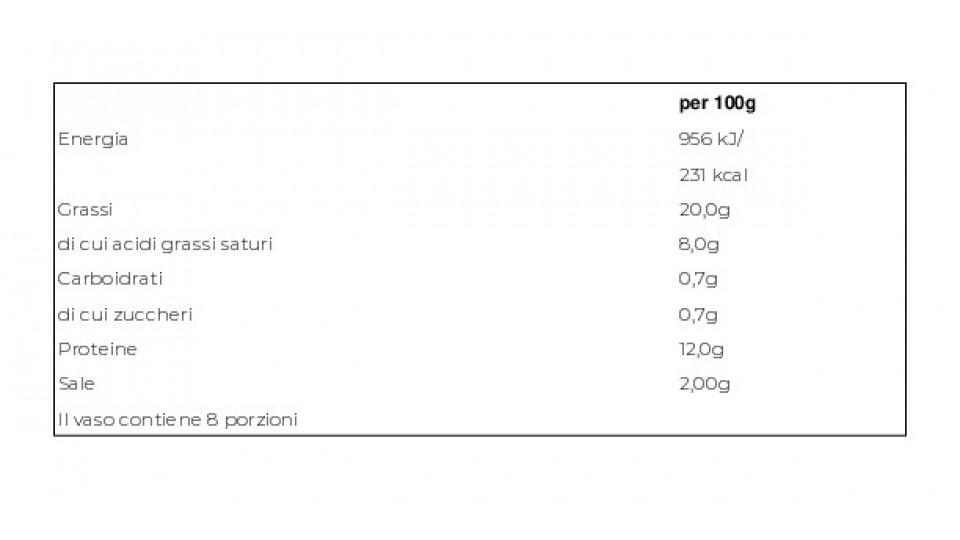 Bock-wurst senza Pelle - in Salamoia 8 Pezzi