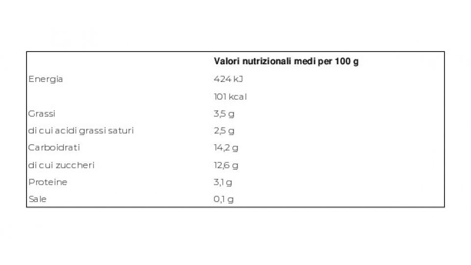 Bio Yogurt da Latte Fieno Cocco & Mandorle