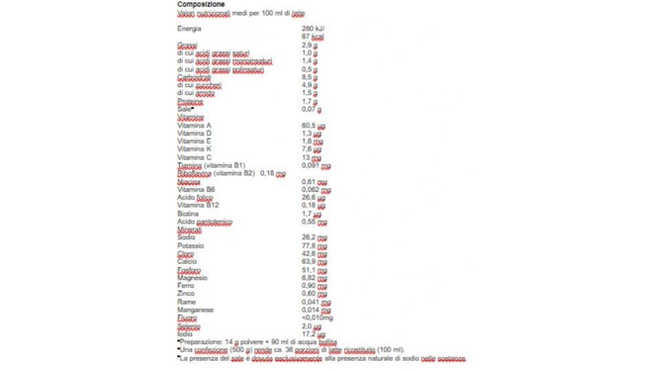 *c*noodles Poll.E Verd Gr  25